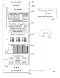 UNIFIED HARDWARE AND SOFTWARE TWO-LEVEL MEMORY