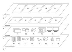 STORAGE SPACE MANAGEMENT IN UNION MOUNTED FILE SYSTEMS