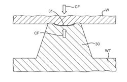 SUBSTRATE HOLDER, A LITHOGRAPHIC APPARATUS AND METHOD OF MANUFACTURING DEVICES