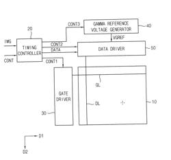 DISPLAY APPARATUS AND METHOD OF MANUFACTURING THE SAME