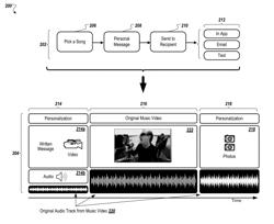 DIGITAL VIDEO FILE GENERATION