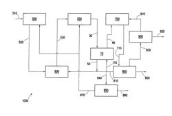 Recovery of halogens by partial condensation