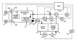 Wire electric discharge machine