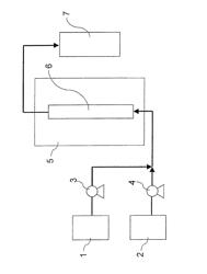 Manufacturing method for compound having N,N-bis(2-hydroxy-3-chloropropyl)amino group