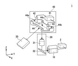 Particle analysis apparatus, observation apparatus, particle analysis program and particle analysis method