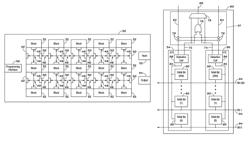 Validation of a symbol response memory