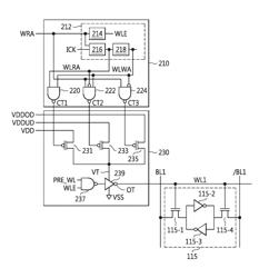 Integrated circuit including embedded memory device for performing dual-transient word line assist using triple power source and device having the same