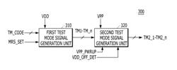 Test mode setting circuit and semiconductor device including the same