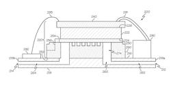 Power electronics assemblies having a wide bandgap semiconductor device and an integrated fluid channel system