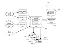 Aural communication status indications provided to an agent in a contact center