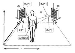 SENSOR AND METHOD