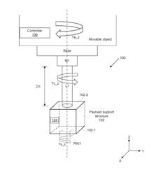 STABILIZING PLATFORM