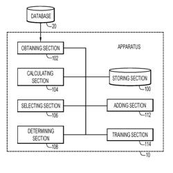 TRAINING DATA SET DETERMINATION