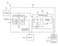 GRAPHICS PROCESSING UNITS AND METHODS FOR CONTROLLING RENDERING COMPLEXITY USING COST INDICATIONS FOR SETS OF TILES OF A RENDERING SPACE