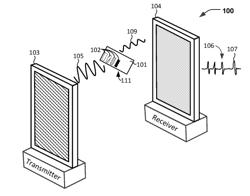 CODED TAGS ENCODED USING DIFFERENT MAGNETIC MATERIALS AND METHODS OF DETECTING CODED TAGS