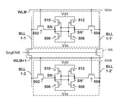 MEMORY READ STABILITY ENHANCEMENT WITH SHORT SEGMENTED BIT LINE ARCHITECTURE