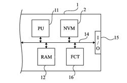 ERROR CORRECTION IN A FLASH MEMORY