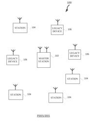 ENHANCED BEAMFORMING TRAINING IN A WIRELESS LOCAL AREA NETWORKS