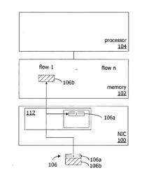 PACKET COALESCING