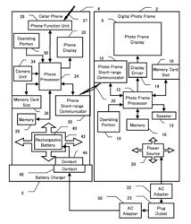 Digital image viewing system, a cellar phone and a digital photo frame