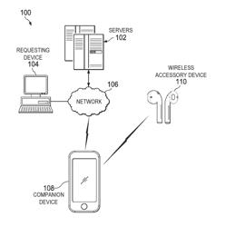 LOCATING WIRELESS DEVICES