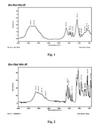 Antibacterial microelement chelates and the use thereof in animal feeds