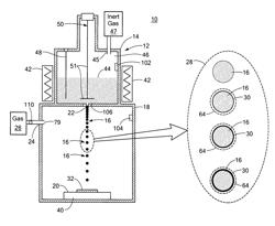 System and method for making a structured magnetic material with integrated particle insulation