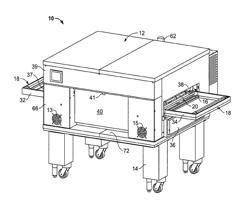 Self-cleaning oven