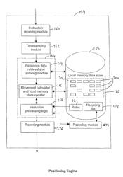 Handling and processing of massive numbers of processing instructions in real time