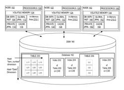 Optimizing execution plans for in-memory-aware joins