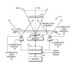 System for, and method of, detecting the presence of a mobile communication device in proximity to an imaging reader and for automatically configuring the reader to read an electronic code displayed on the device upon such detection