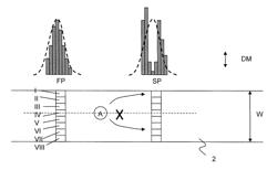 Method and system for detecting an event on a sports track