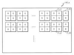 Display device and method of driving the display device