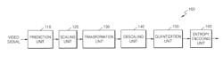 Method and apparatus for encoding video signal and method and apparatus for decoding video signal