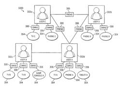 Sharing television and video programming through social networking