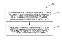 Load power consumption management in discontinuous reception