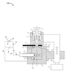 SYSTEM OF ELECTRO HYDRO CLINCHING