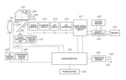 FOCUS DETECTION APPARATUS, CONTROL METHOD, AND STORAGE MEDIUM