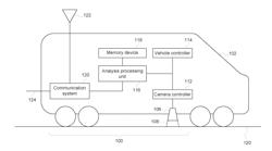 Route Examination System And Method