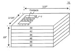 METAL SMART CARD WITH DUAL INTERFACE CAPABILITY