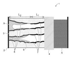 SOLID ELECTROLYTE FOR A NEGATIVE ELECTRODE OF A SECONDARY BATTERY AND METHODS FOR THE MANUFACTURE OF AN ELECTROCHEMICAL CELL