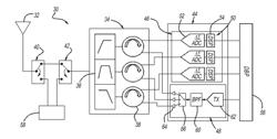 APPARATUS FOR MULTI CARRIER AGGREGATION IN A SOFTWARE DEFINED RADIO