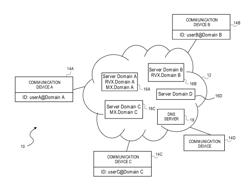 REAL-TIME MESSAGING METHOD AND APPARATUS