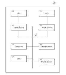 STEREOSCOPIC 3D CAMERA FOR VIRTUAL REALITY EXPERIENCE