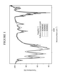 Use of heteroleptic indium hydroxides as precursors for INP nanocrystals