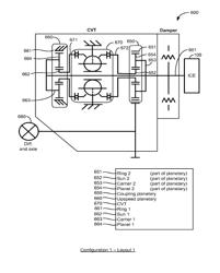 Infinite variable transmission with planetary gear set