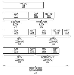 Method for efficient packet framing in a communication network