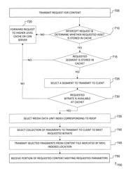 Cache manifest for efficient peer assisted streaming