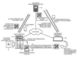 Information processing system, management device, and information output method