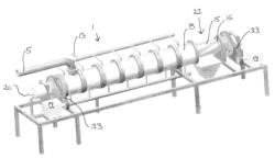 Extruder for Feed- and Foodstuffs